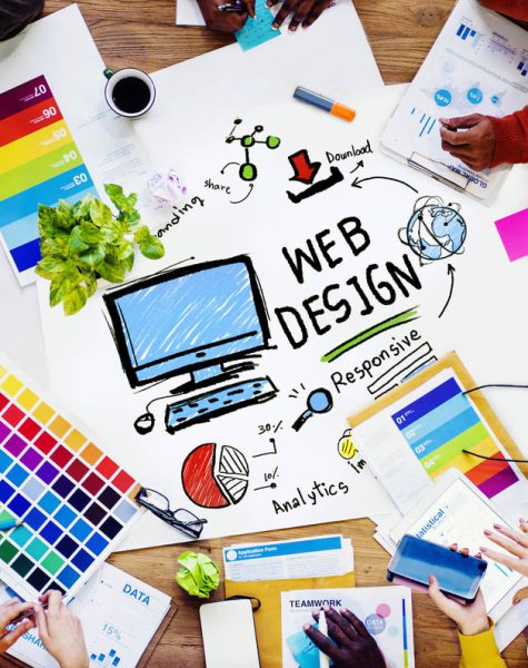 The Global Definition for Infinite Marketing "Responsive Web Design Atlanta - Adapting Seamlessly"