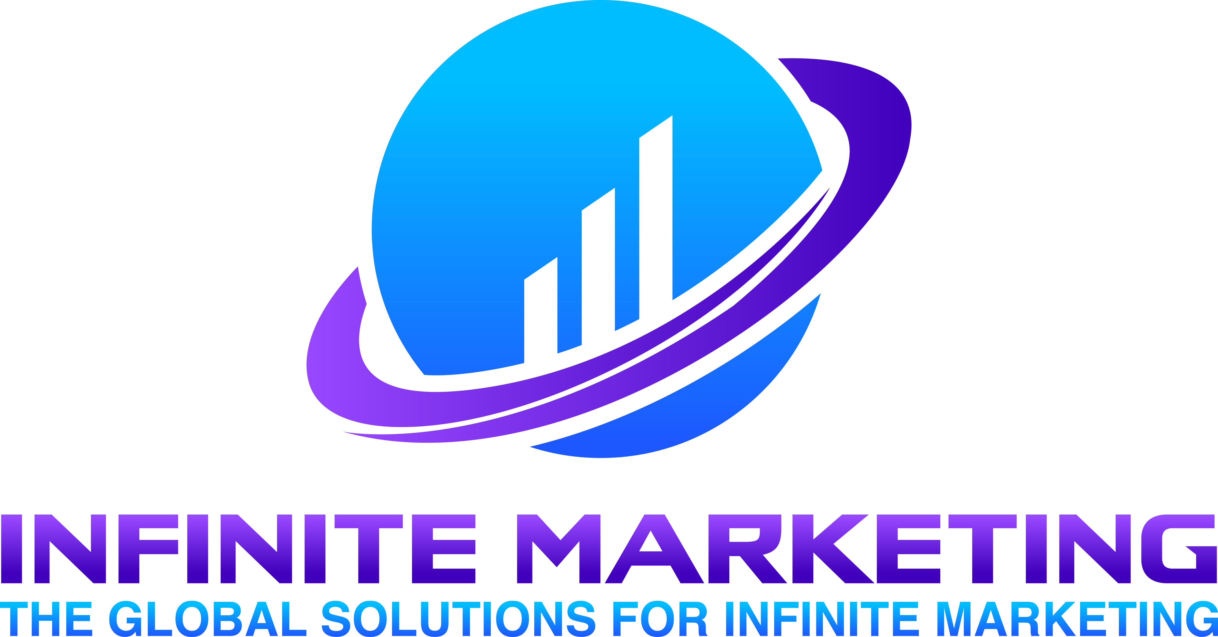 Infinite Marketing |  Web Design Agency